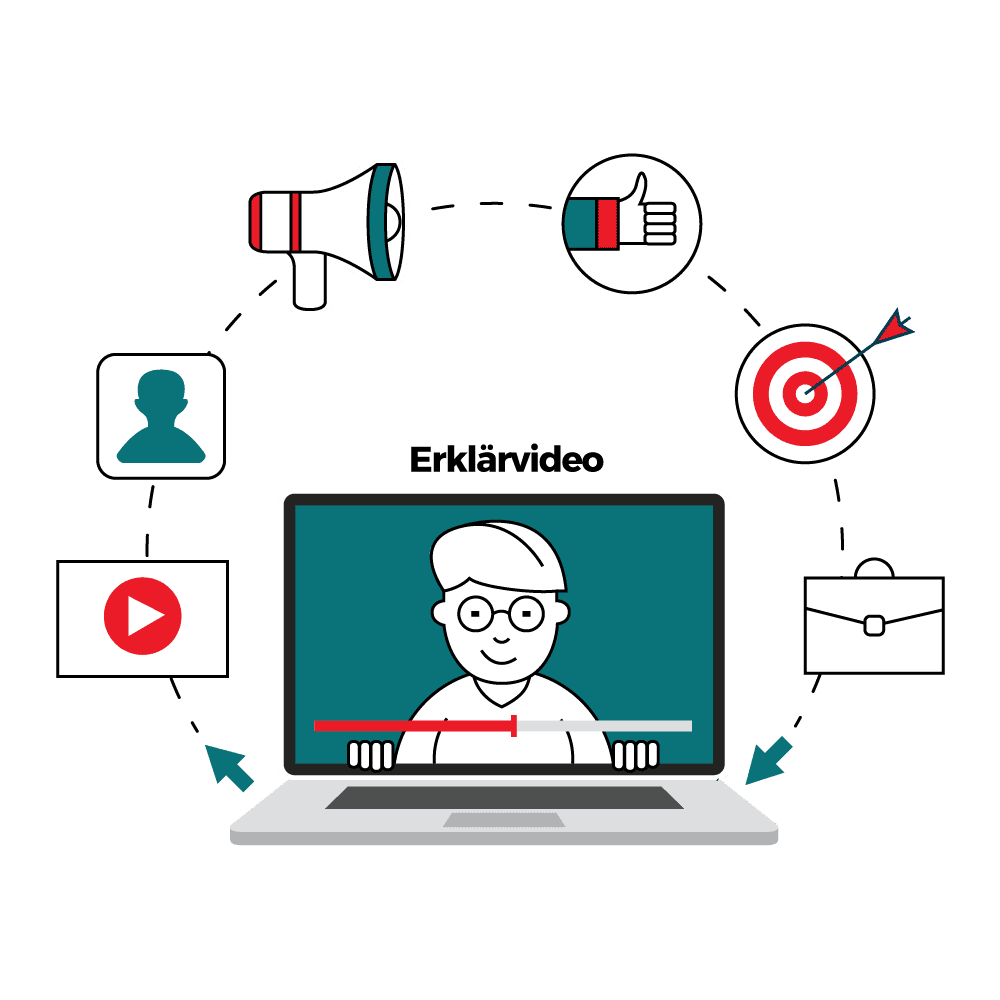 ErklÀrvideo erstellen Berlin - ErklÀrvideo Anbieter - ErklÀrfilm Berlin wordpress programmierer 1 ErklÀrvideo-erstellen-ErklÀrvideo-Produktion