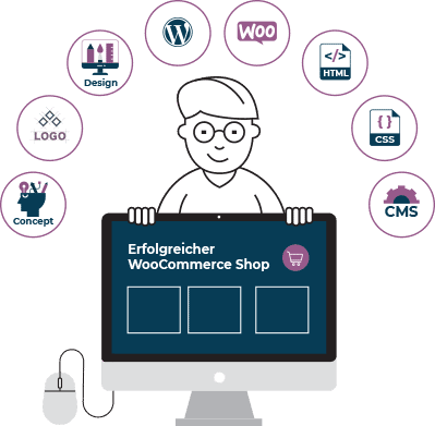WordPress Online shop erstellen Woocommerce online shop